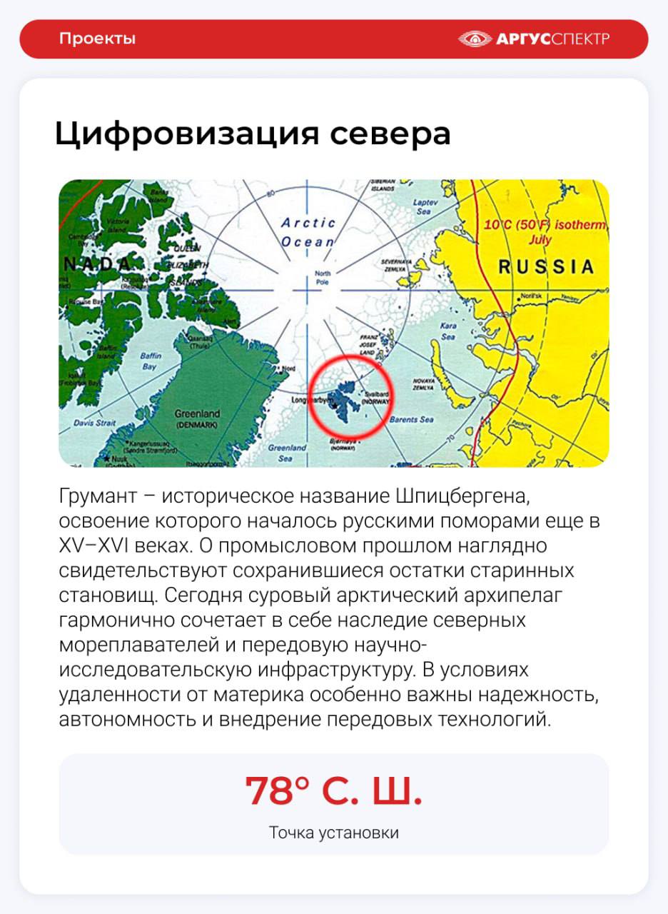 Цифровизация севера — Шпицберген на карте Арктики